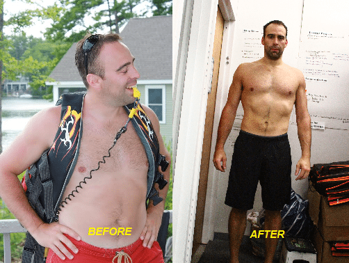 Coolidge's Nutrition Challenge Results